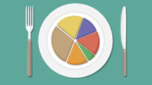 Colorful business chart pie on plate with fork and knife. Business lunch.
